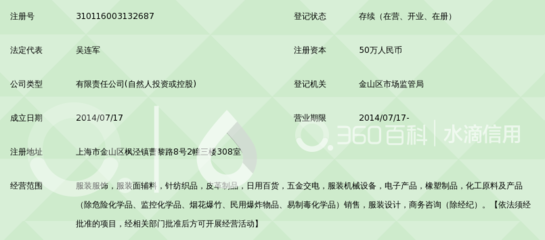 探秘上海琅竹服饰 纺织品与面辅料的卓越之道