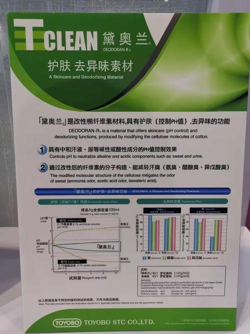 青岛分公司青岛纺联纤维科技陵县恒丰纺织品